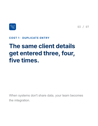 The same client details get entered three, four, five times.