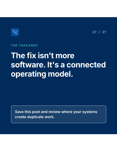 The fix isn't more software. It's a connected operating model.