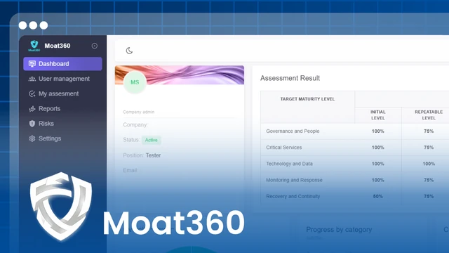 Moat 360 video thumbnail