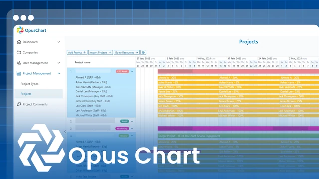 Opus Chart published product video thumbnail